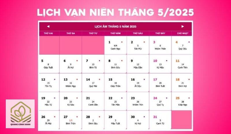 Lịch âm - Đổi ngày dương sang âm và ngược lại Lịch âm - Đổi ngày dương sang âm và ngược lại
