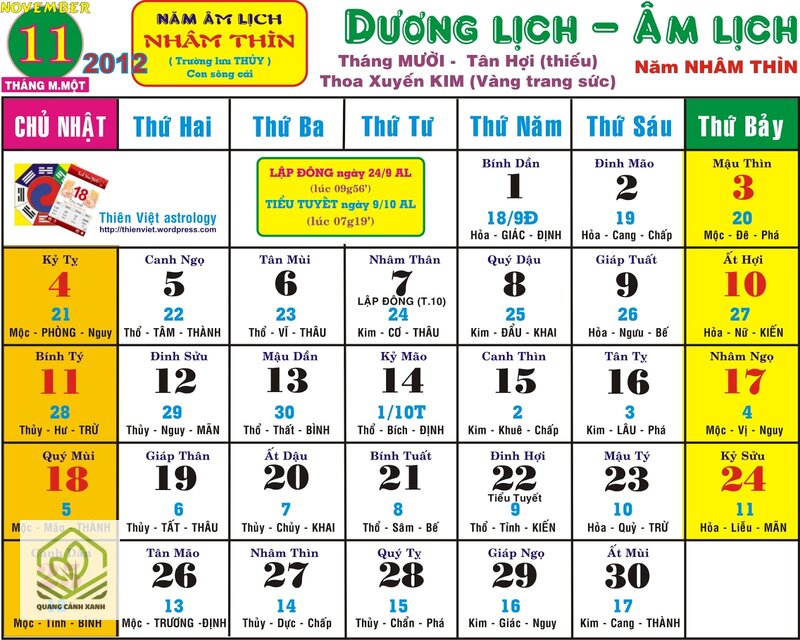 Lịch âm - Thập can và thập nhị chi Lịch âm - Thập can và thập nhị chi