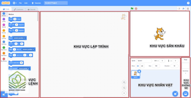 Scratch - Dự án đầu tiên: nhân vật di chuyển Scratch - Dự án đầu tiên: nhân vật di chuyển