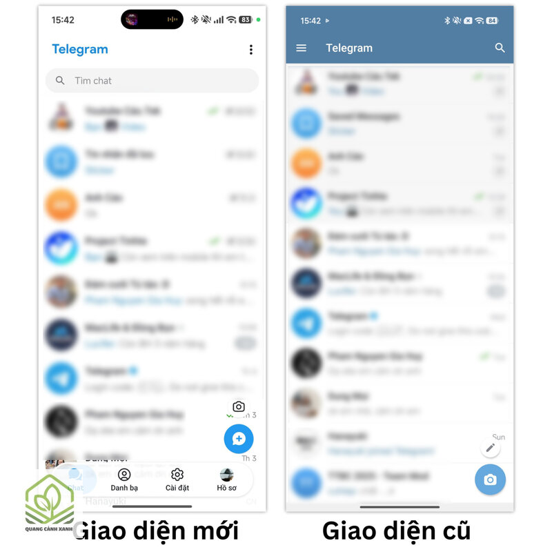 Telegram - Kênh phát tin
