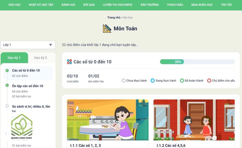 Vioedu - Các đối tượng sử dụng Vioedu - Các đối tượng sử dụng